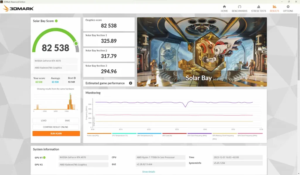 تست 3DMark Time Spy