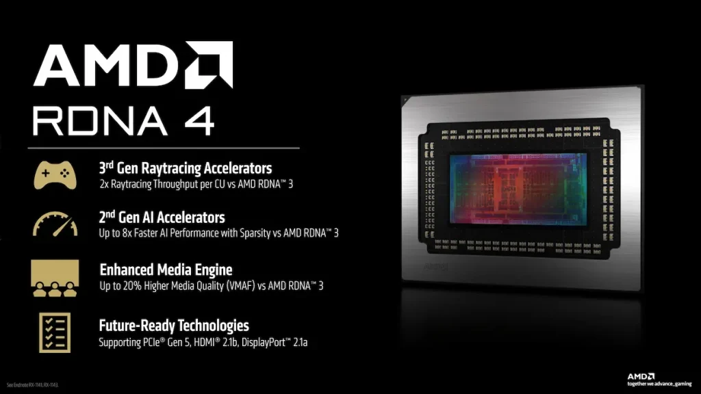 تکنولوژی RDNA4 از AMD
