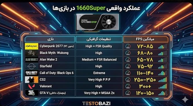 عملکرد کارت 1660 super در بازیها با کیفیت 1080
