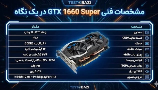 مشخصات فنی GTX 1660 Super در یک نگاه